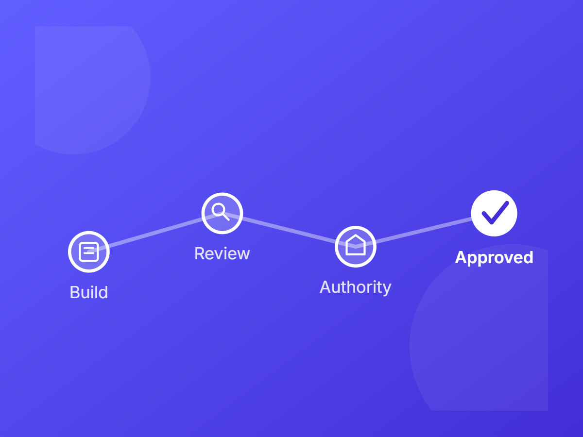 Submission Lifecycle Tracker